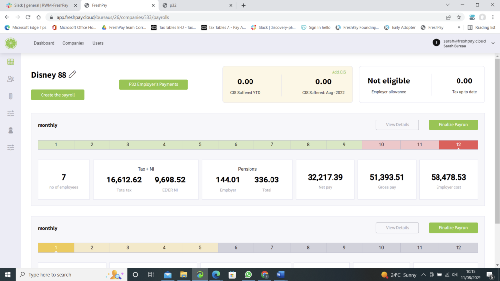 Shows  payroll dashboard