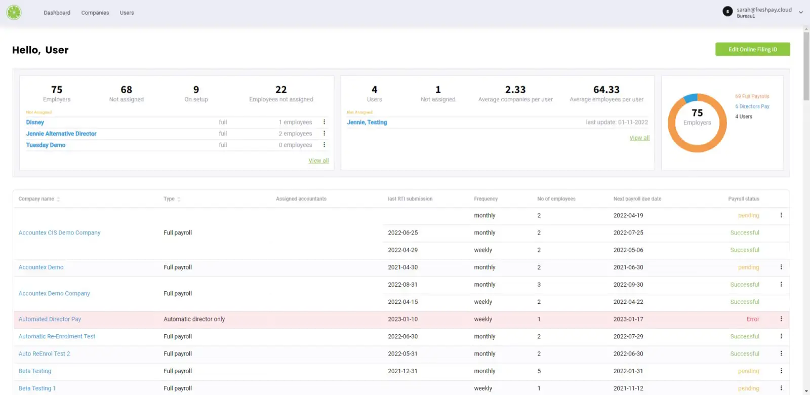 FreshPay Cloud Payroll software dashboard